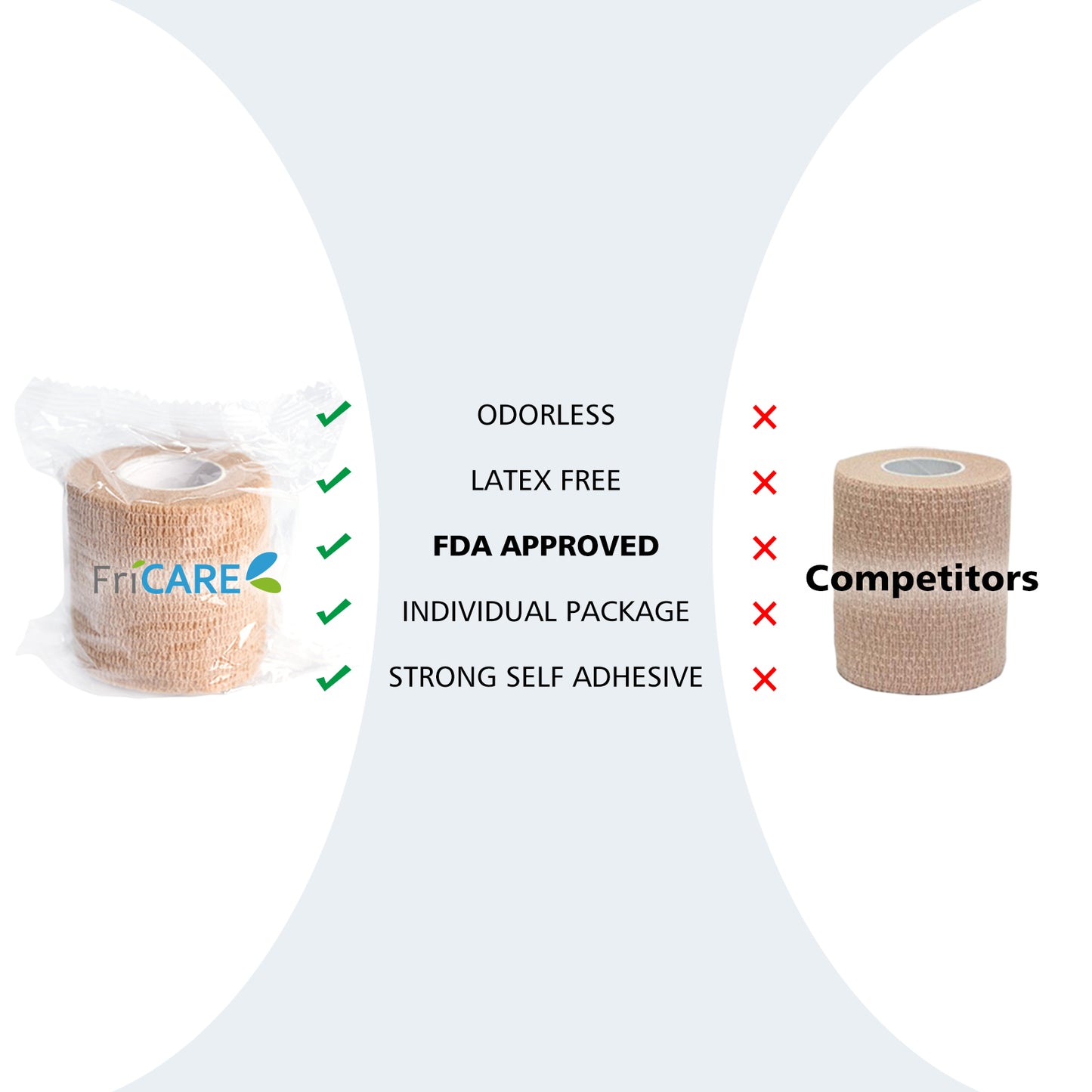 FriCARE Nonwoven Self-Adhesive Bandage