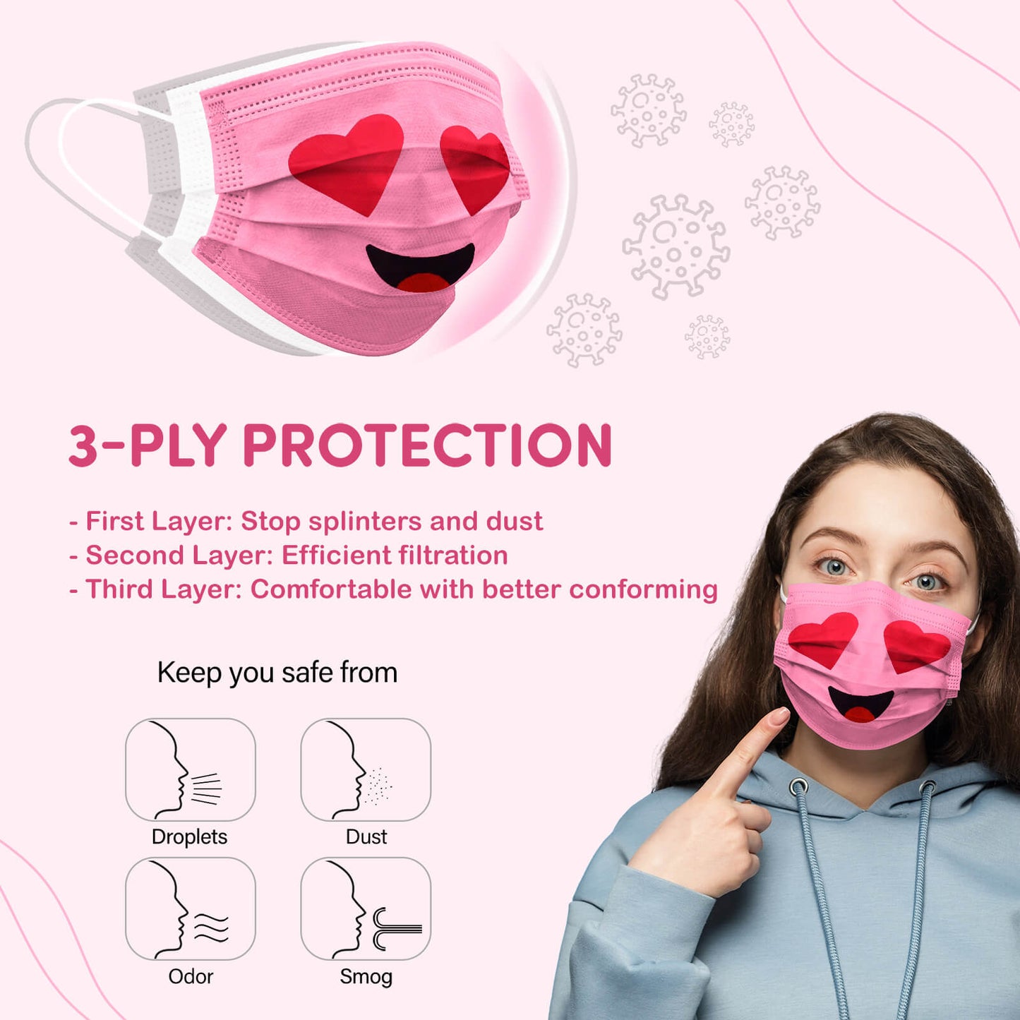 MicroBeats Disposable Face Mask with Emoji Design for Adult 2000 Pack